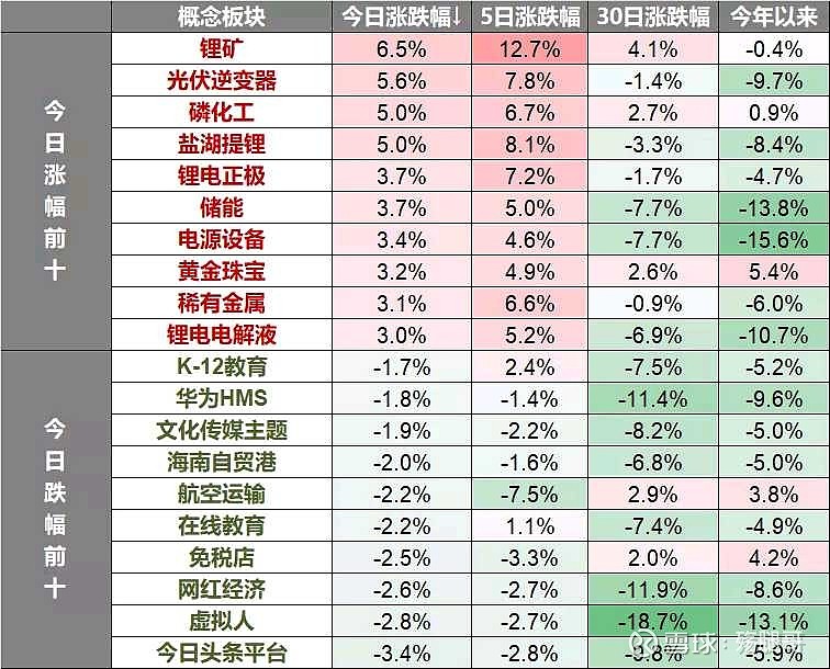 关于竞猜热点官方发布赛后数据，表现引争议的信息