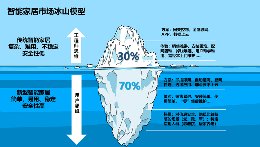 冰球盘口突变，业内人士深度分析